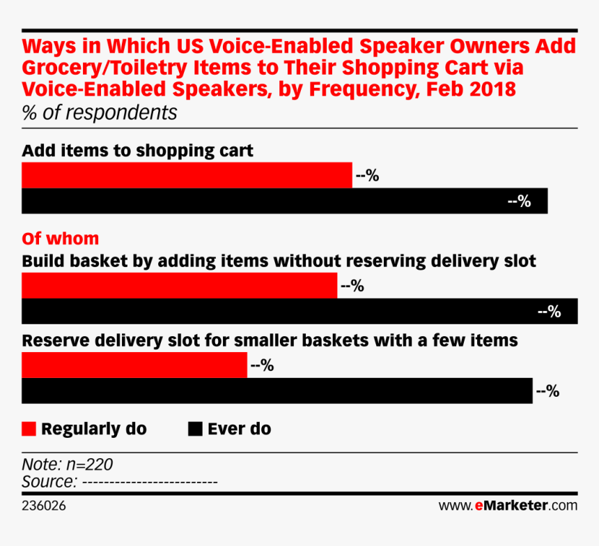 Screenshot, HD Png Download