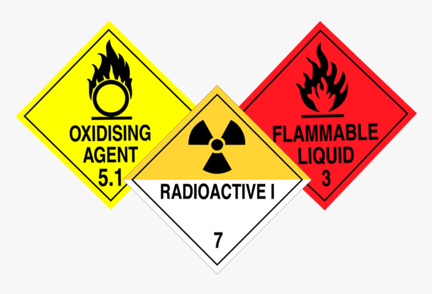 Chemical Warning Labels, HD Png Download