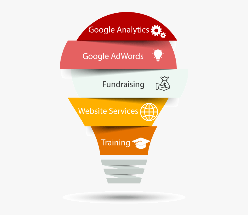 Graphic Design, HD Png Download