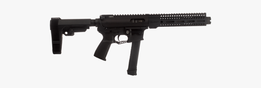 Midwest Industries Combat Rail Ar15, HD Png Download