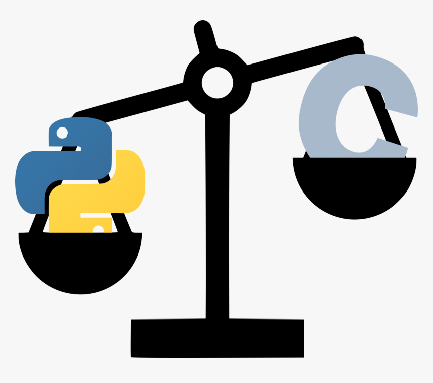 Transparent Scale Clipart - Cost Vs Benefit Scale, HD Png Download