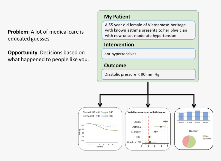 Screenshot, HD Png Download