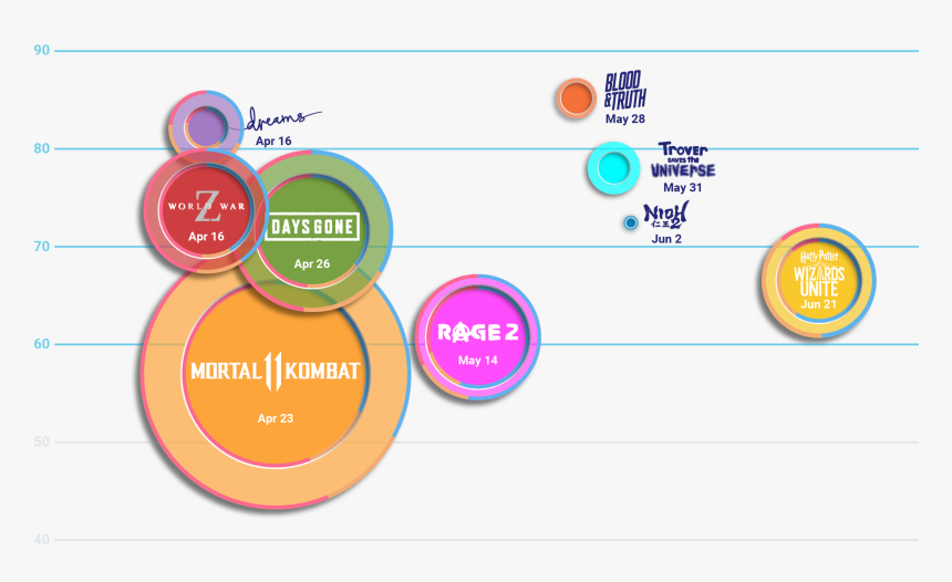 Source - Spiketrap - Circle, HD Png Download
