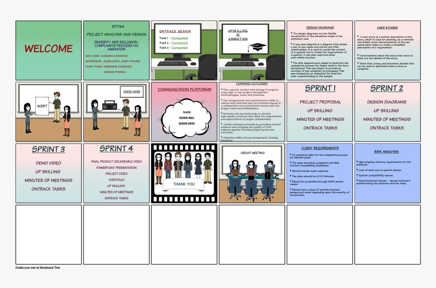 Presentation Storyboard, HD Png Download