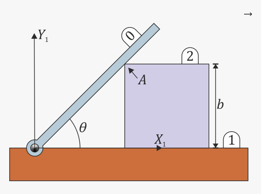 Diagram, HD Png Download