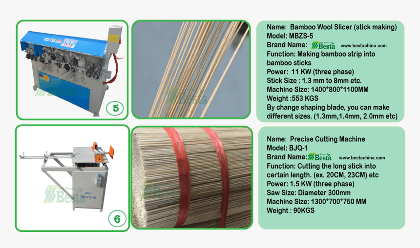 Www - Bestachina - Com Email - Info@bestachina - Com - Plywood, HD Png Download