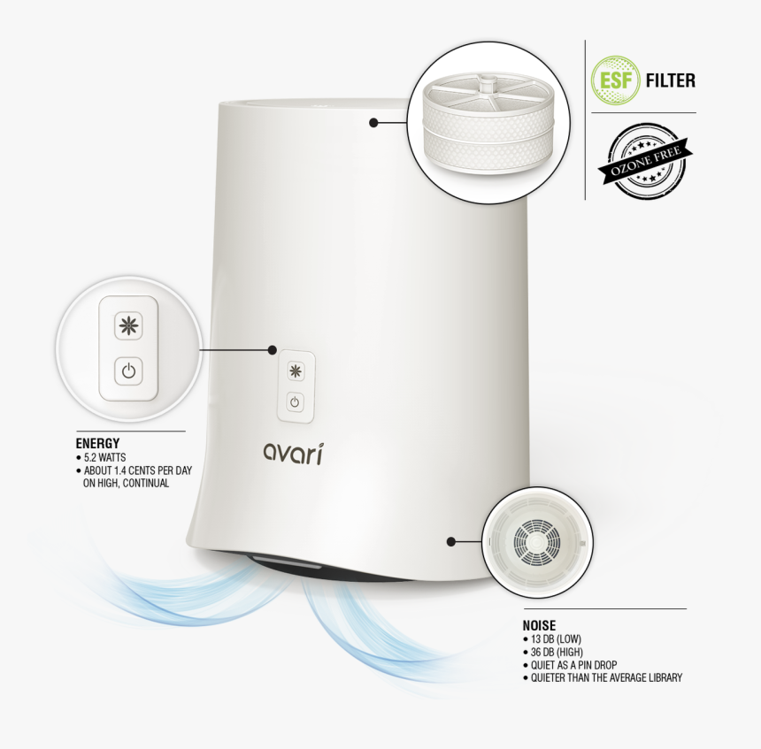 Rice Cooker - Circle, HD Png Download