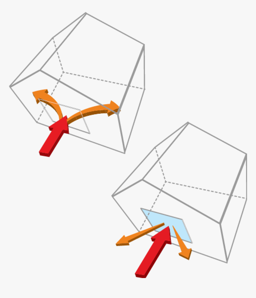 Clip Art, HD Png Download