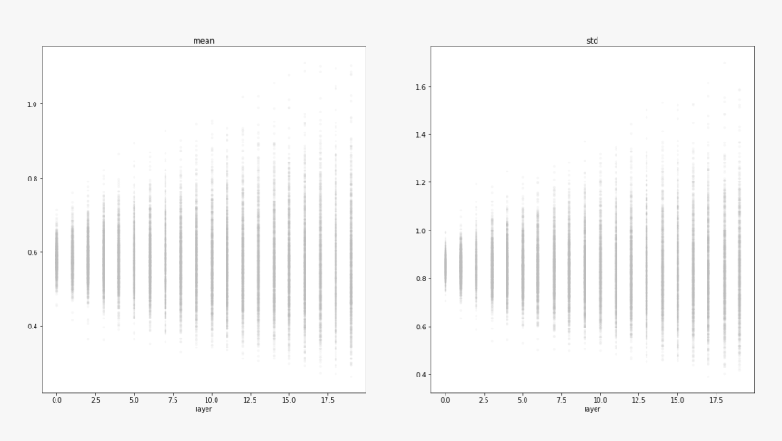 Monochrome, HD Png Download
