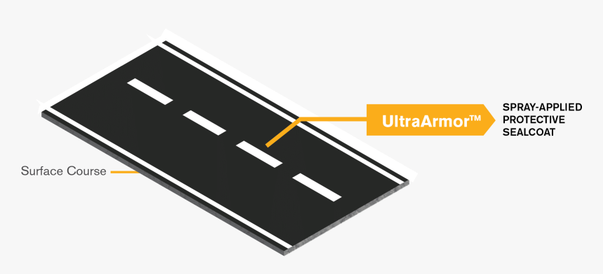 Whiteboard Eraser, HD Png Download