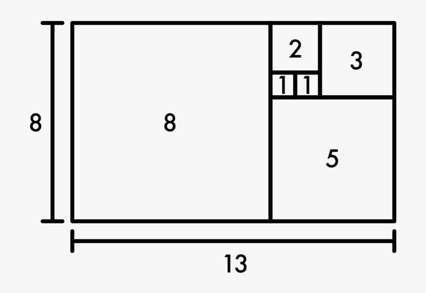 Fibonacci Squares Dimensions Cropped - Fibonacci Sequence Squares, HD Png Download
