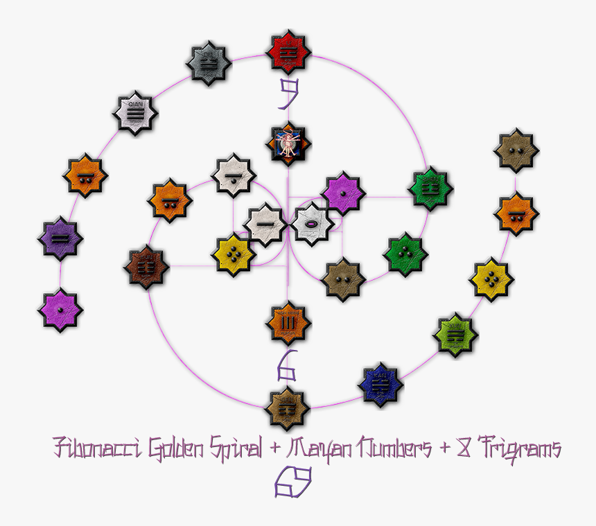 Circle, HD Png Download