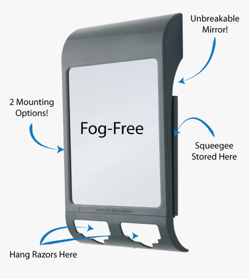 Display Device, HD Png Download