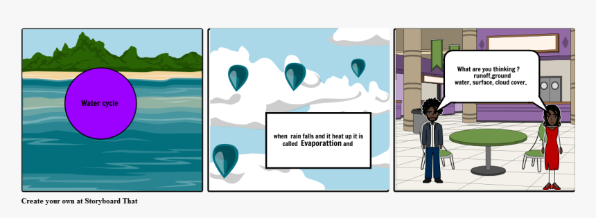 Storyboard, HD Png Download