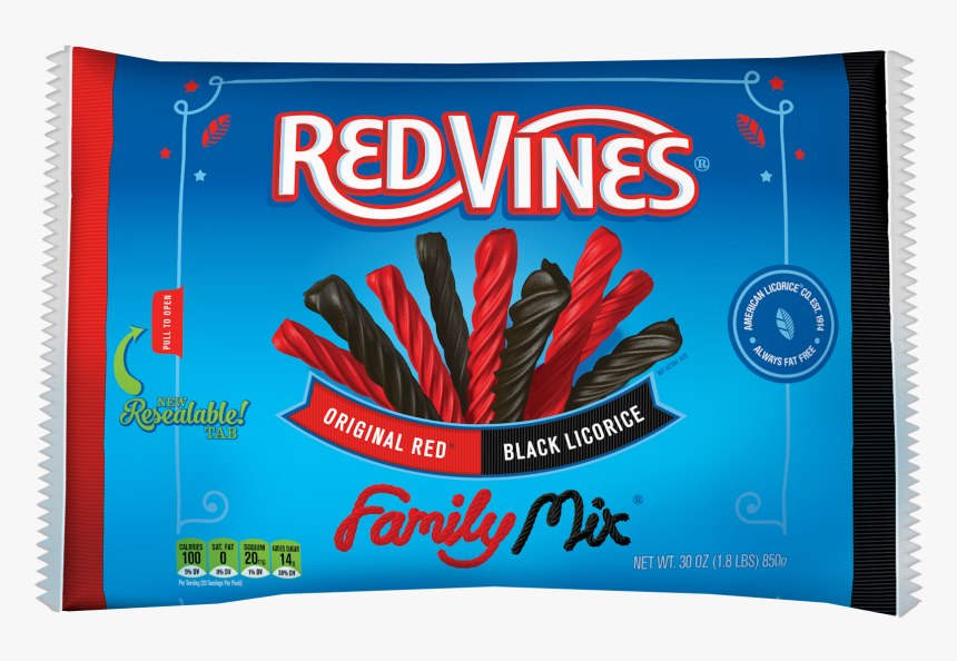 Chocolate, HD Png Download