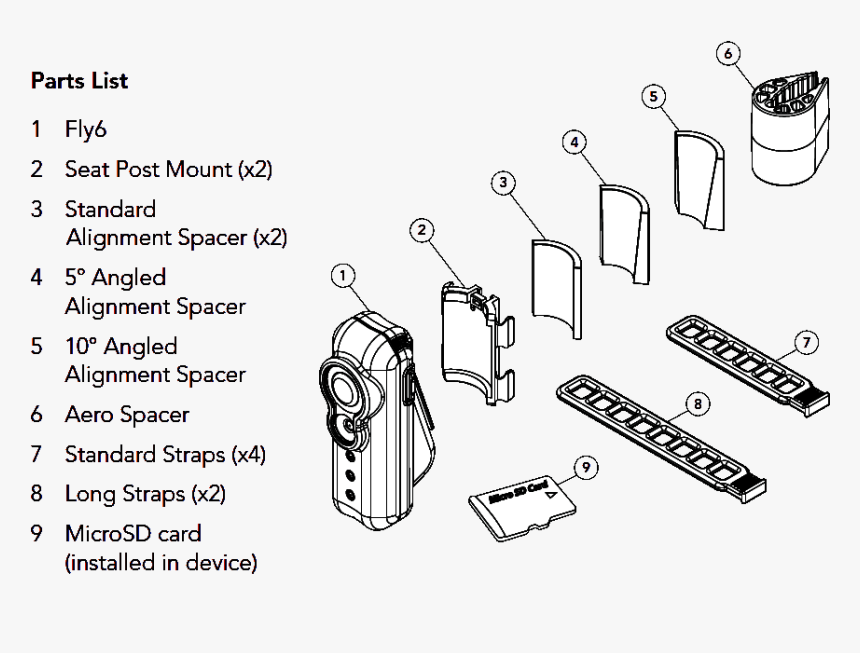 Diagram, HD Png Download