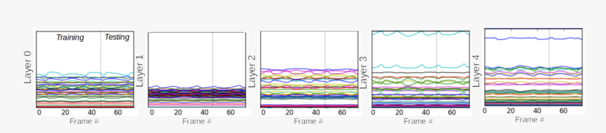 Screenshot, HD Png Download