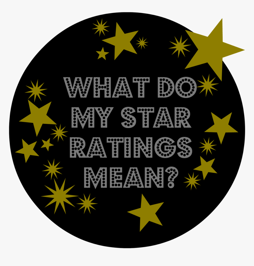 Circle Of White Stars, HD Png Download