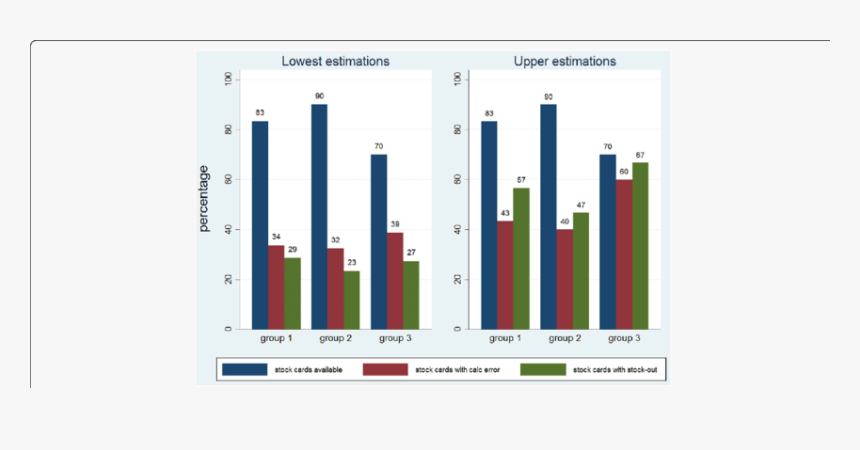 Screenshot, HD Png Download