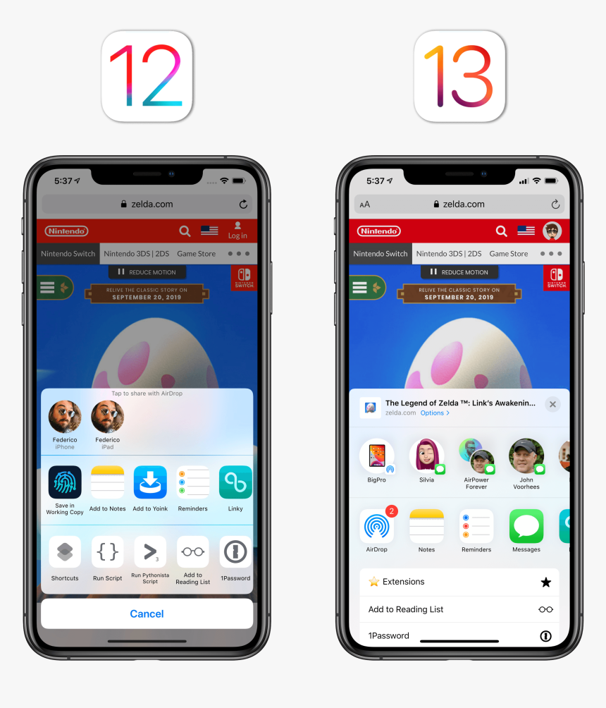 The New Share Sheet In Ios - Ios 13 Mail App, HD Png Download