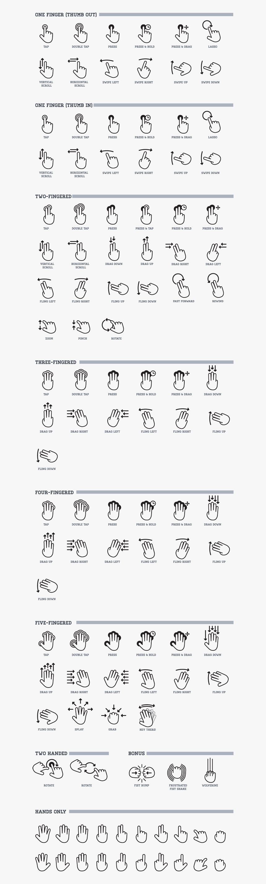 Number, HD Png Download