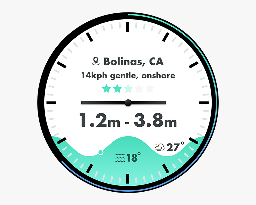Watchface - 30 Minutes Png Transparent, Png Download