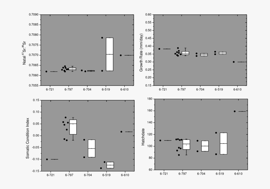 Diagram, HD Png Download