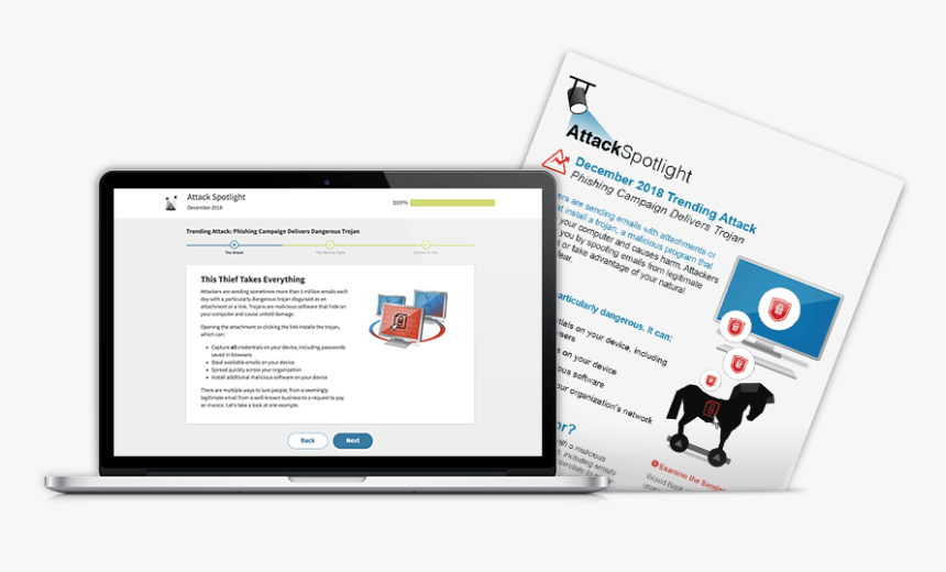 Online Advertising, HD Png Download