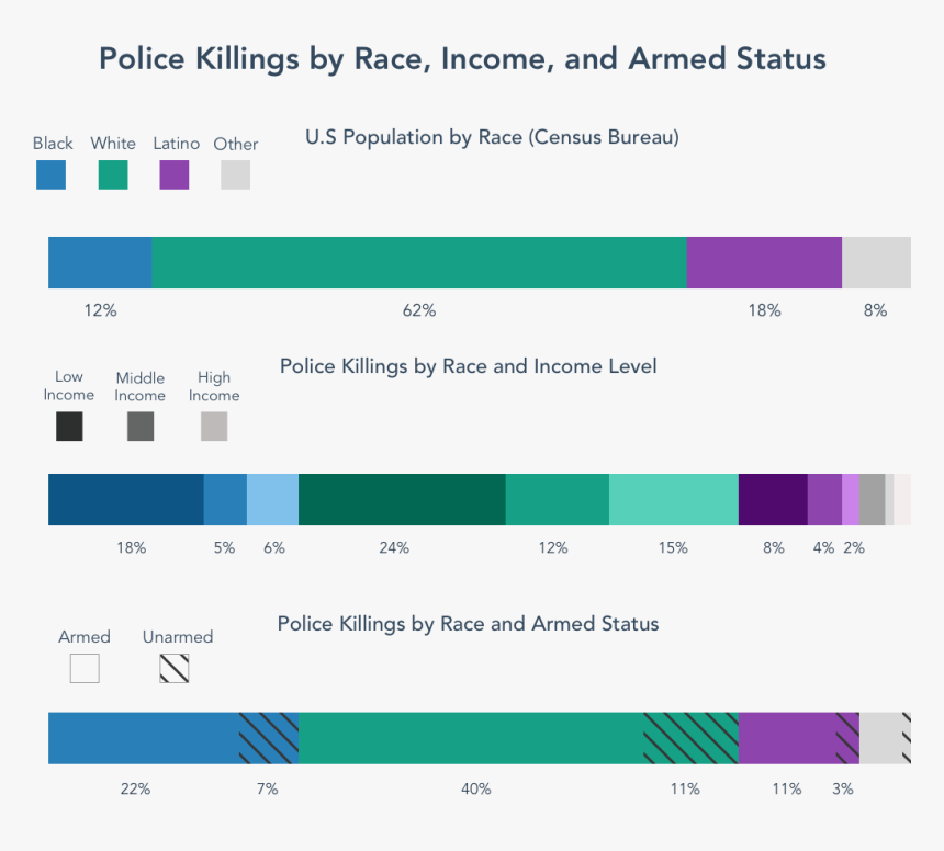Screenshot, HD Png Download