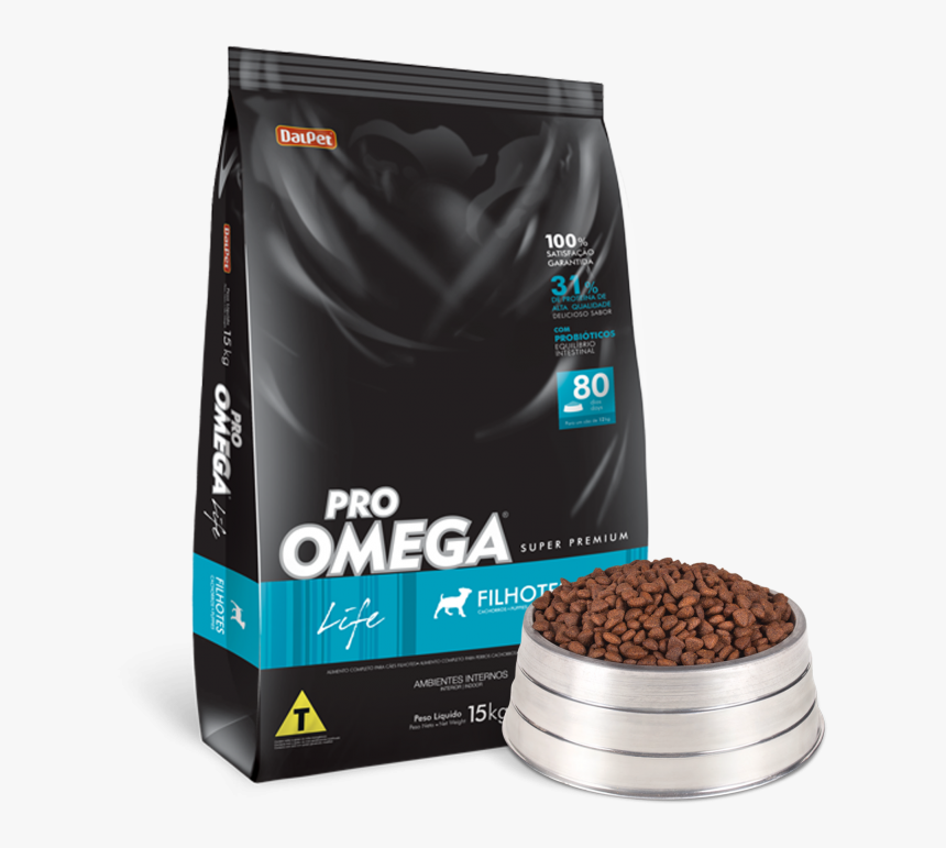 Pro Omega Ração, HD Png Download