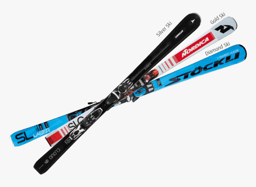 Ski Rental - Ski Binding, HD Png Download