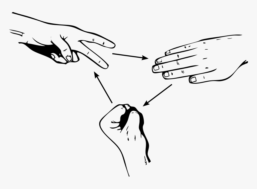 Rock Paper Scissors Cycle, HD Png Download
