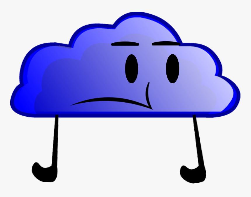 Inanimate Objects Blue Cloud , Png Download - Inanimate Objects Blue Cloud, Transparent Png