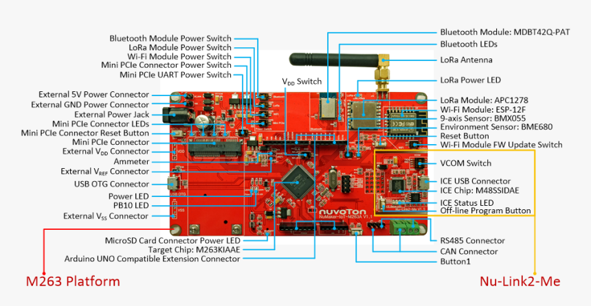 Screenshot, HD Png Download