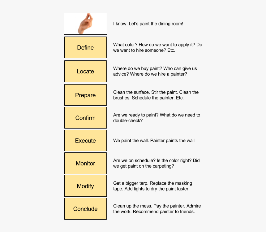 Screenshot, HD Png Download