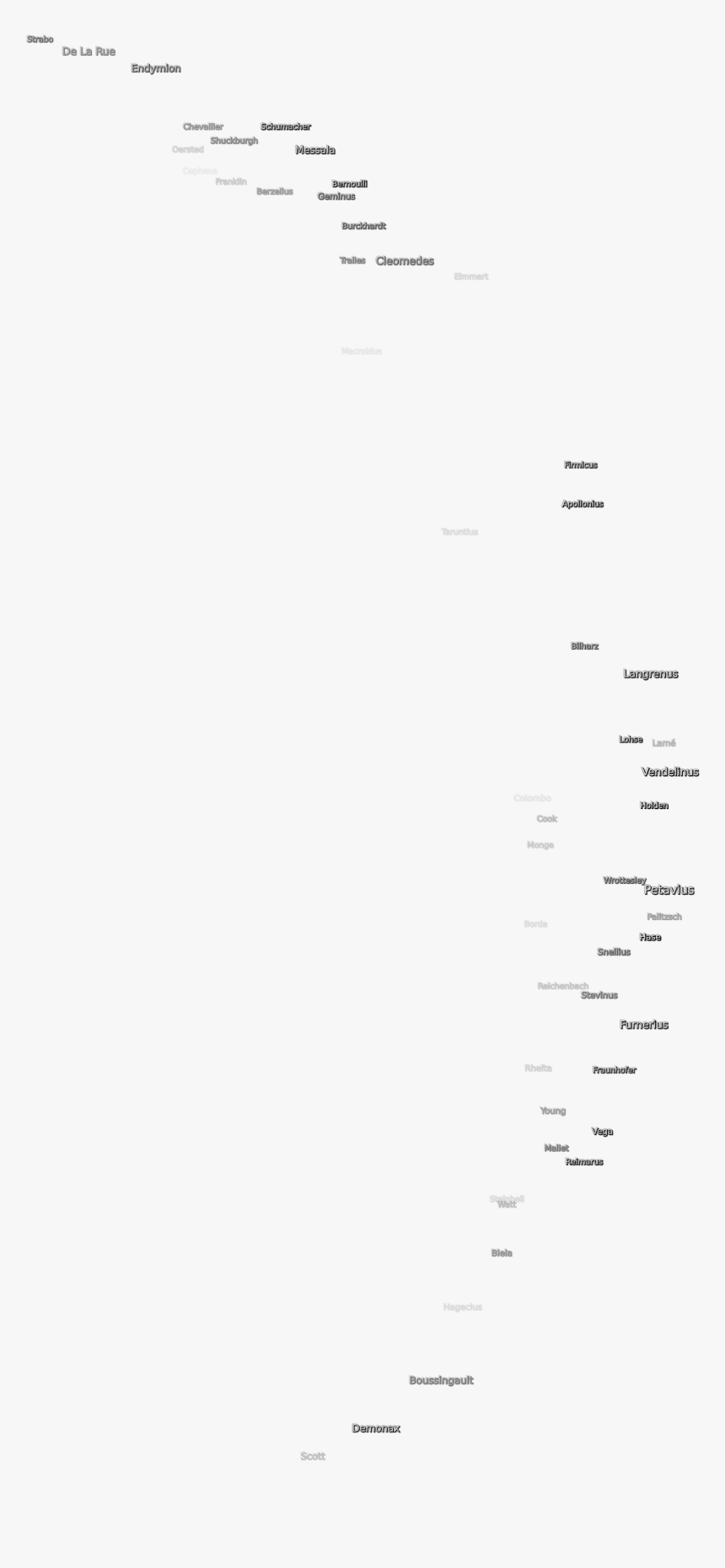 Slope, HD Png Download