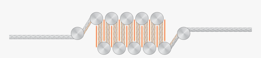 Circle, HD Png Download