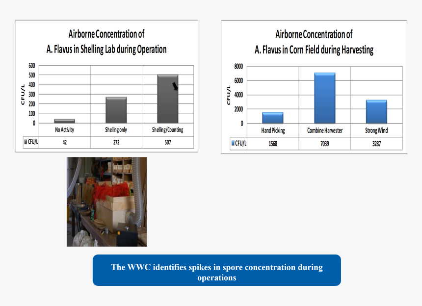 Automobilindustrie, HD Png Download