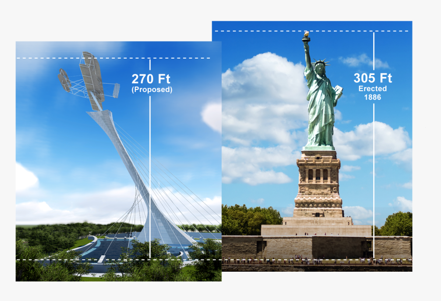 Statue Of Liberty Landscape Art Painting, HD Png Download