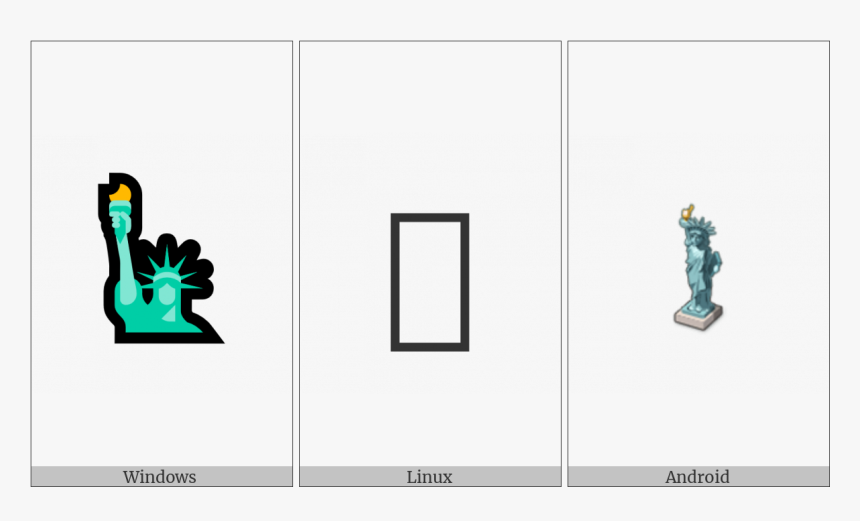 Statue Of Liberty On Various Operating Systems - Illustration, HD Png Download