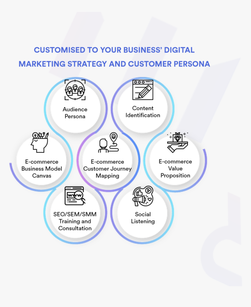 Smallest Snowflake, HD Png Download