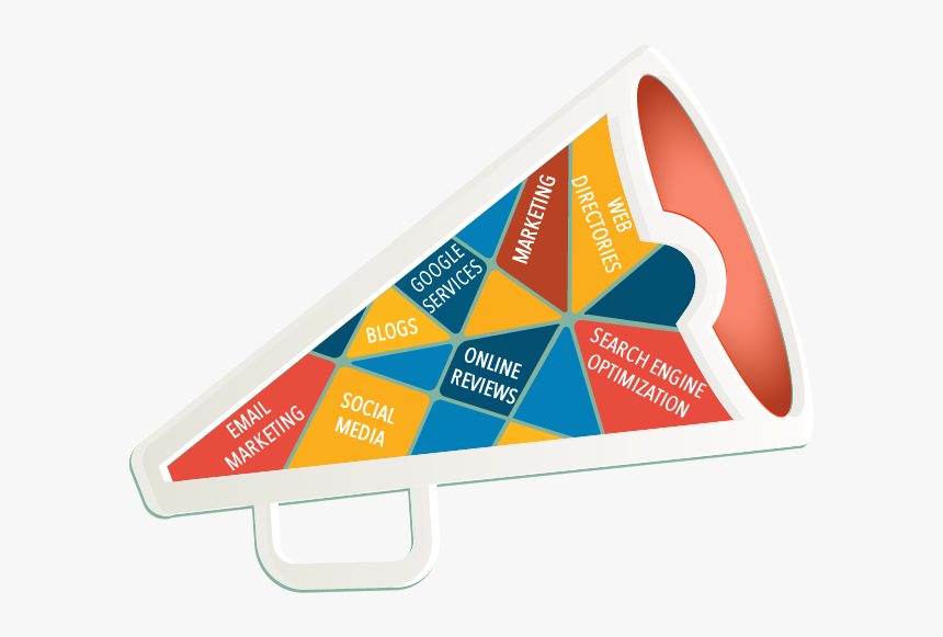 Web Marketing - Triangle, HD Png Download