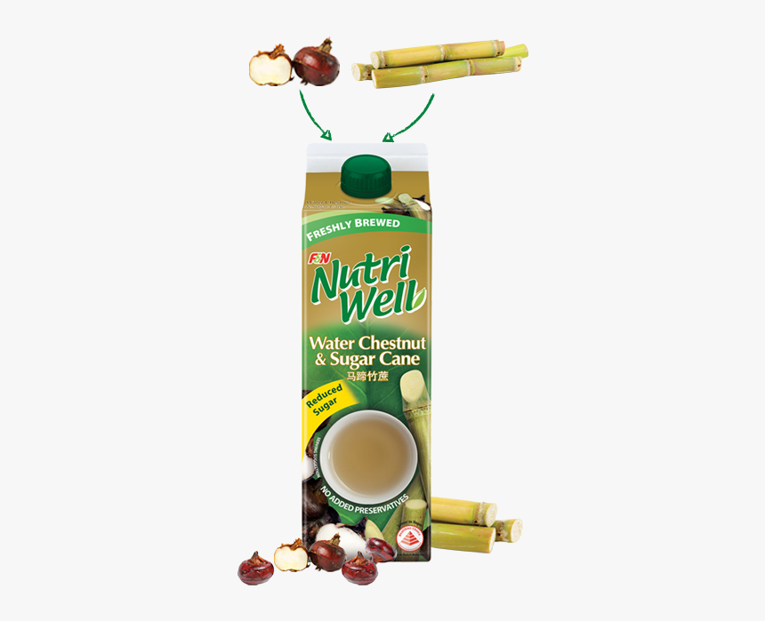 Sugarcane Water Chestnut Drink, HD Png Download