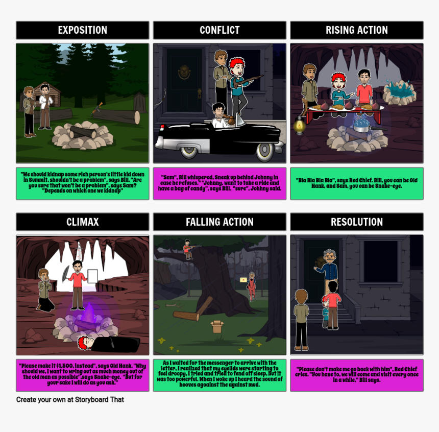 Cartoon, HD Png Download