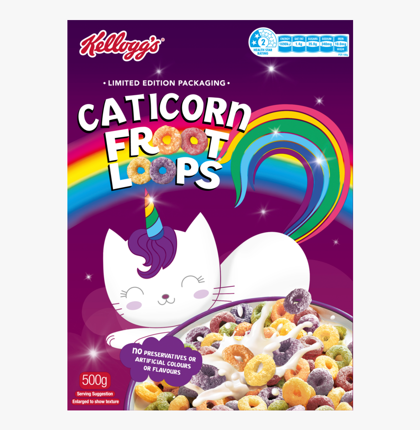 Milk, HD Png Download