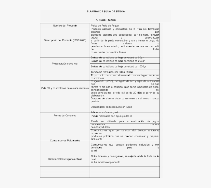 Baja Densidad Ficha Tecnica De Bolsas De Polietileno, HD Png Download