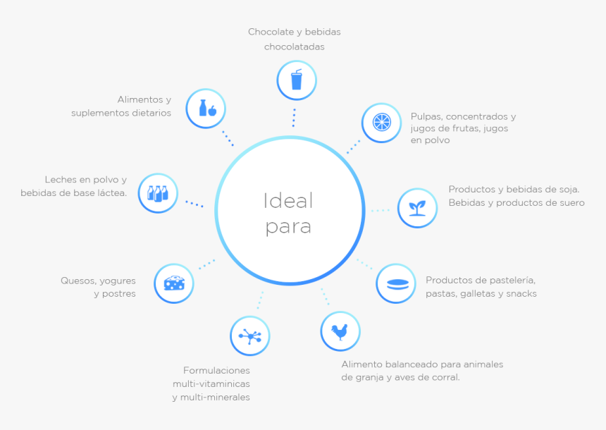 Screenshot, HD Png Download