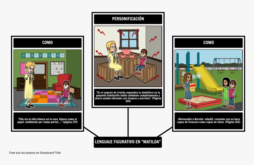 Matilda, HD Png Download