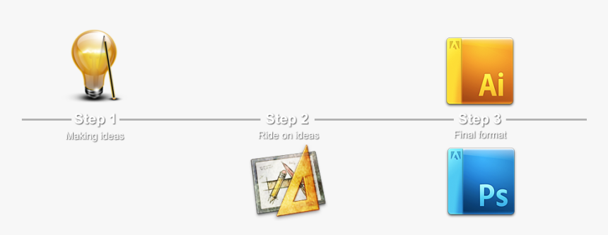 Web Design Icon, HD Png Download