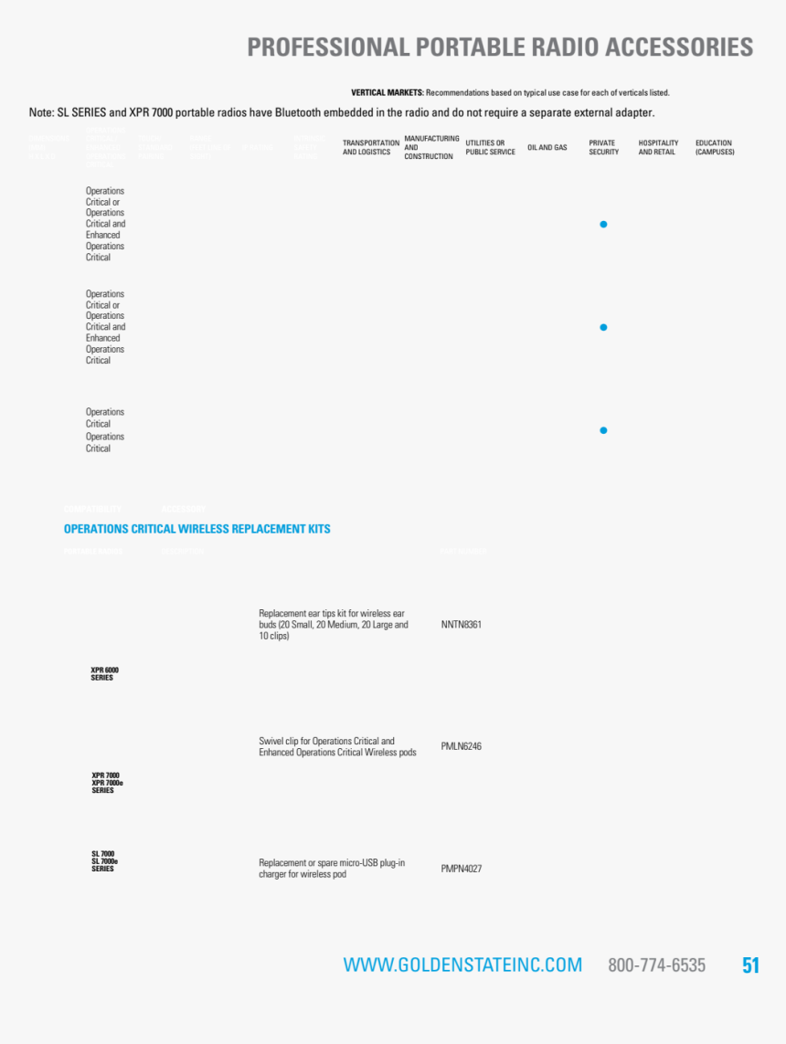 Screenshot, HD Png Download